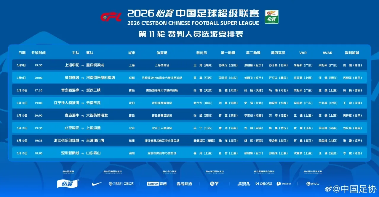 中超裁判安排：马宁执哨国安海港，麦麦提江执哨浙江天津